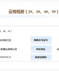 时隔十个月再次归来!金钰府二期要来了?