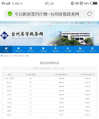 �⼸����ǩ���������ǩ���Ա�