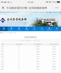 �⼸����ǩ���������ǩ���Ա�