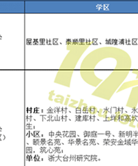 2019������Сѧ��У����bУ��ѧ������