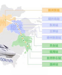 杭绍台高铁台州段进度:交地量97%,工程开工达78.9%