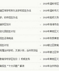 ������ЩѧУУ���㶼֪��ô