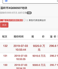 ��Ȼ��Խ�����ر������Խ�ߣ��������������