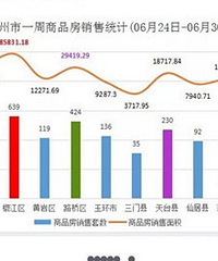 ����ЧӦ��ʼ������