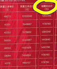 ���봢�����ܼ۶�վ��100����