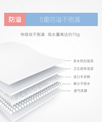 һ���Գ����������110Ƭ���������������