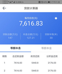 公积金每月有5千,多出部分可以用来对冲组合贷么