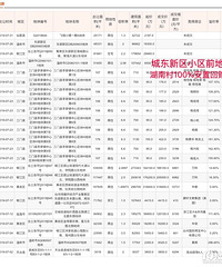 �Ƕ��ֵ�����Сѧǰ��100%���ûع������쿪��