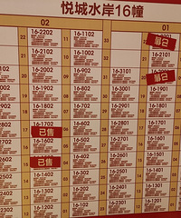 �����Ų������ˣ������������۸��е���