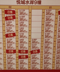 �����Ų������ˣ������������۸��е���