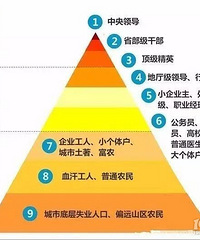 ���۸��᡿�ײ�̻�����Ǻ�����