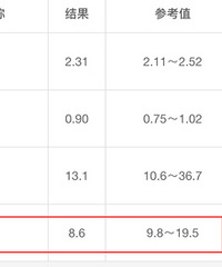 ���Ǳ������΢��Ԫ�����ҼҲ���ȱп