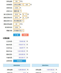 �����Ǯ��Ҫ�����������о���ȴ�Ƽ���ȥ���ƣ�����ô