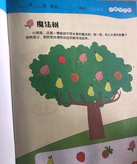 �Բ���ѧϰ�Ŀ࣬��Ҫ������Ŀ࣬��Ϊ����ϣ���Լ��ĺ�����ѧ��