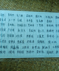 ���۸��᡿�׶�԰ͬѧ�ļ����գ��㻹�ܺ��������������֣�