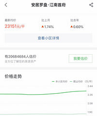 果然是网红人气盘!最近价格竟然都还在飘