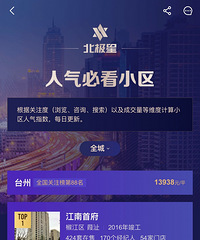 果然是网红人气盘!最近价格竟然都还在飘