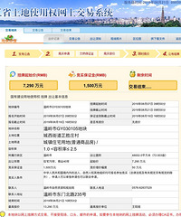 溢价率82.3%!个人卖家竞得温岭市芷胜庄棚户区改造安置地块