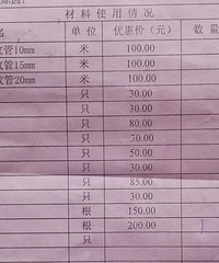 【【煤气表更换活动中的大陷阱】】