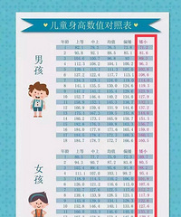 ����Ϊ���ϰ�ߺ��ĺ��ӳ����ߣ������ֲ������ü�