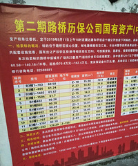 中盛城市广场部分安置房拍卖,均价一万多