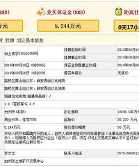 【土拍直击】5328元/㎡!路桥中央山核心地块竞拍进行中