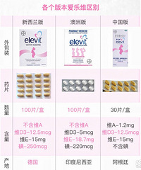 ����ÿ������ô����Ӫ�����⣬���賤̥�����⣡