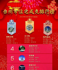 8��סլ�ɽ��������ݺò��ã�