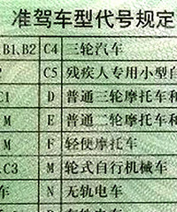 ̨��Ħ�г�D.E.F�տ��Եľ��岽��