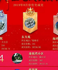 8��סլ�ɽ���