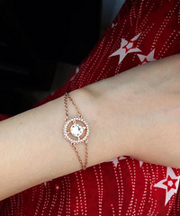 ����ļ�֤�������������м���֪��....