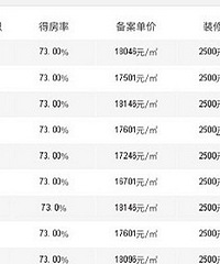 �ⷿ��Ҫ���Ͽ�������