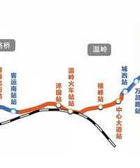 个人认为S1站点设置太边缘,便利性相对还是不足