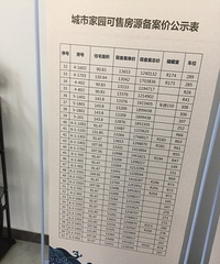 新大众外面欠债莫牢牢,想钱想疯了,复盘价格逆天