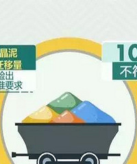 �������ѣ������ж���17����13����������Ԫ�ز��ϸ�Ʒ���ع�