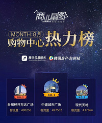 8月综合体人流量排行榜,中盛笑了