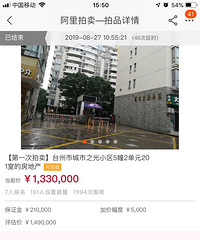 从椒江司法拍卖看,二手房惨淡最近一周