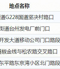9月下旬,台州新增的34个高清监控设备启用