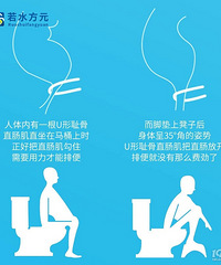 #�������# + ��Ͱ�ŵʣ�����������Ĵ��