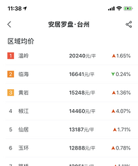 ���;Ӷ��ֹ��Ƽۣ�����������˼