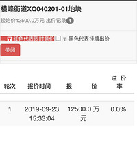 �����к��ֵ�ȫ����찲�ö��ڵ�һ��