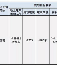 5.34�ڣ���������������������·���ࡢ������·����ؿ���Ƴ���