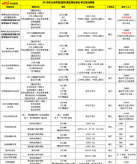 2019年台州市属|路桥|黄岩事业单位考试培训课程!未过全退!