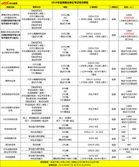 2019下半年临海事业单位招214人考试培训课程!未过全退!