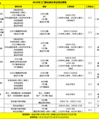 2019年三门事业单位招65人考试培训课程!未过全退!