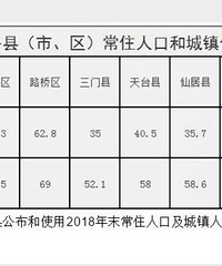 �������ռǡ�����̨�ݹ�����ʵ��������ʵʱ���£�