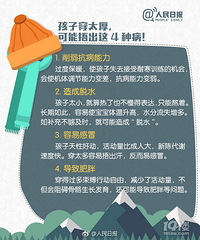 ������ô�������Ӳ�������������ݱ��������ؼ�