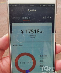 ���ѿ���Լ��һ���¾�Ȼ��׬1��࣡���ѡ��ȥ����Լ����