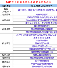2019年台州事业单位报考常见问题汇总