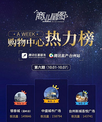 中盛和吾悦地下停车场设计太糟糕,弯弯绕绕进去和出来都很堵